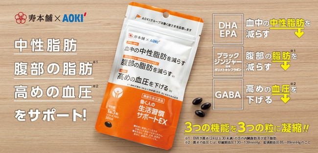 AOKIグループの寿本舗が、日本初※  コロナ禍で高まる働く人のお悩みを4つの成分でサポートする機能性表示食品「生活習慣サポートEX」を6/18新発売
