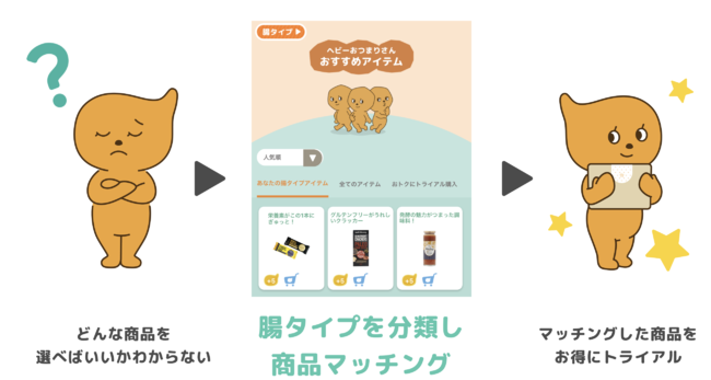 日本発のCBDブランド『METASU』から”1周年”を記念した多数のスペシャルリリース！期間限定”20%OFF”キャンペーンもスタート！Makuakeで目標金額300％達成のあの商品も！？
