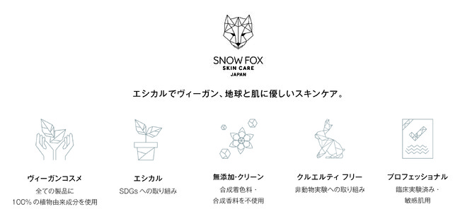 Snow Fox Skincare　５つの哲学