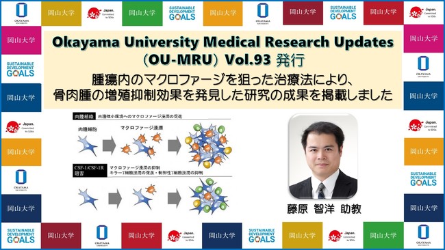 【岡山大学ヘルスイノベーション】Okayama University Medical Research Updates（OU-MRU）Vol.93 発行