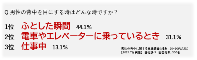 日本ではまだまだ珍しい手指用のオーガニックアルコール（エタノール）をMakuakeにて先行販売開始。アルコール70％のスプレータイプ。