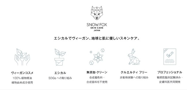 Snow Fox Skincareロゴと５つの哲学