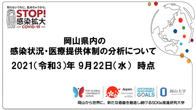 岡山県内の感染状況・医療提供体制の分析について（2021年9月22日時点）
