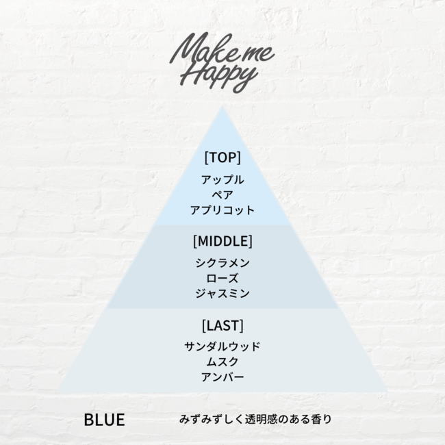 BLUE／ブルー