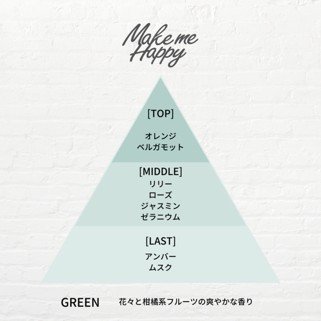 GREEN／グリーン