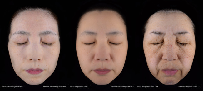 合成モデル（Average Face）を使用した透明感スコアのイメージ