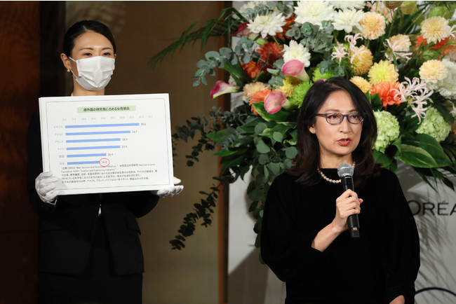 2021年度 第16回「ロレアル－ユネスコ女性科学者 日本奨励賞」　未来の科学をけん引する物質・生命科学分野の受賞者4名を発表