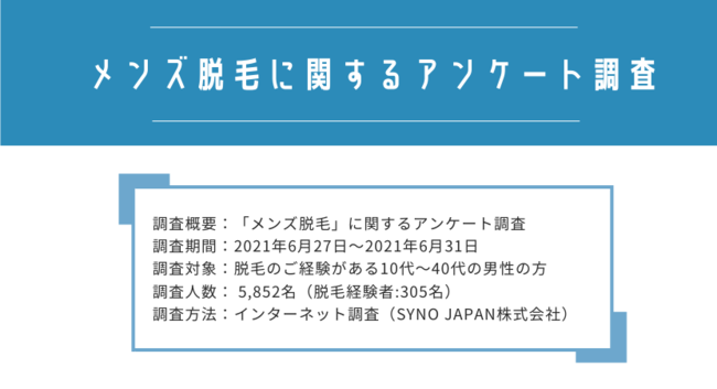 マウスピース矯正D2C「Oh my teeth」と経済メディア「Strainer」を運営する株式会社ストレイナーが業務提携