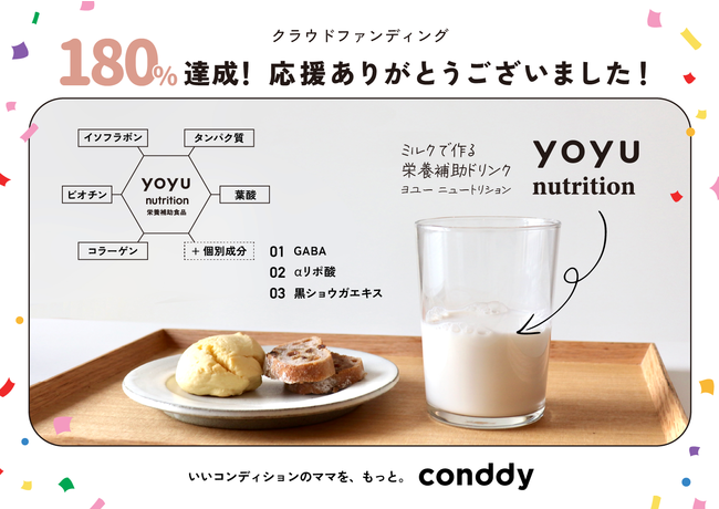 クラウドファンディングにて目標金額180% を達成！ ミルクでつくる栄養補助ドリンク「yoyu nutrition（ヨユー ニュートリション）」