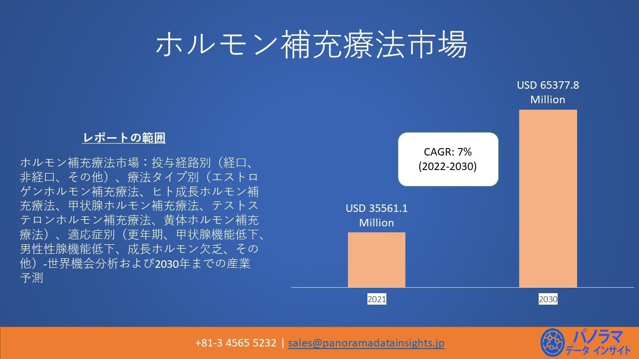 【岡山大学】岡山県内の感染状況・医療提供体制の分析について（2022年2月16日時点）