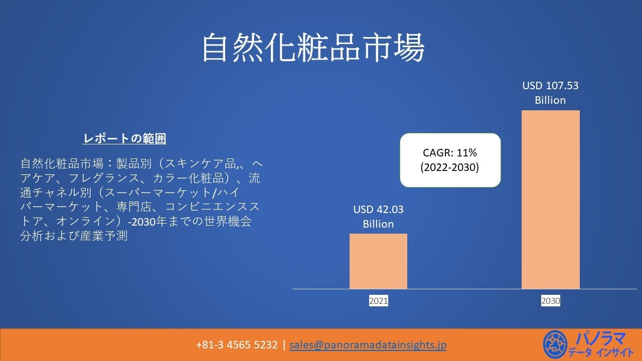 「伝統の継承と自然との共存」 – 種子島モデルの創造へ