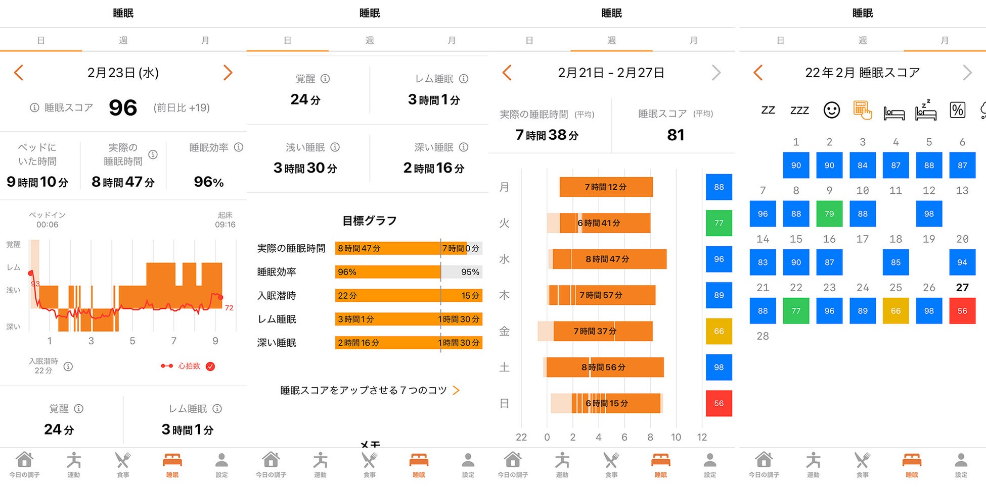 【日本発】Apple Watch対応の睡眠記録・分析・改善アプリ「セルフバンク」をローンチ！