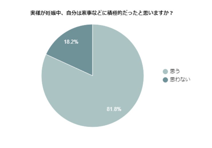 【富士製薬工業】『わたしたちのヘルシー 心とからだの話をはじめよう in Mar.2022』への協賛について