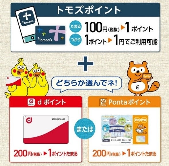 ベビー＆キッズ向けオーガニックスキンケアブランドKIDDLYよりギフトボックス 「Hello! My Organic!」 が初登場