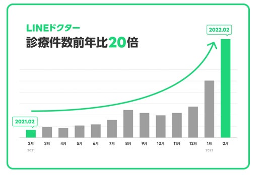 ＜栃木県民の健康増進を目的としたロコモ予防啓発プロジェクトを発足＞「ずっと、イキイキ！プロジェクト」スタートセレモニーを開催