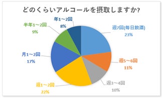 『走るために作られた完全無縫製ランニングインナーパンツ』自社ECサイトにて好評発売中！