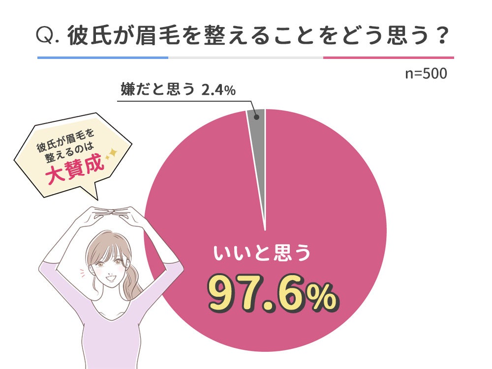 虫歯予防ステージイベント「楽しく、おいしい虫歯予防！」を開催！