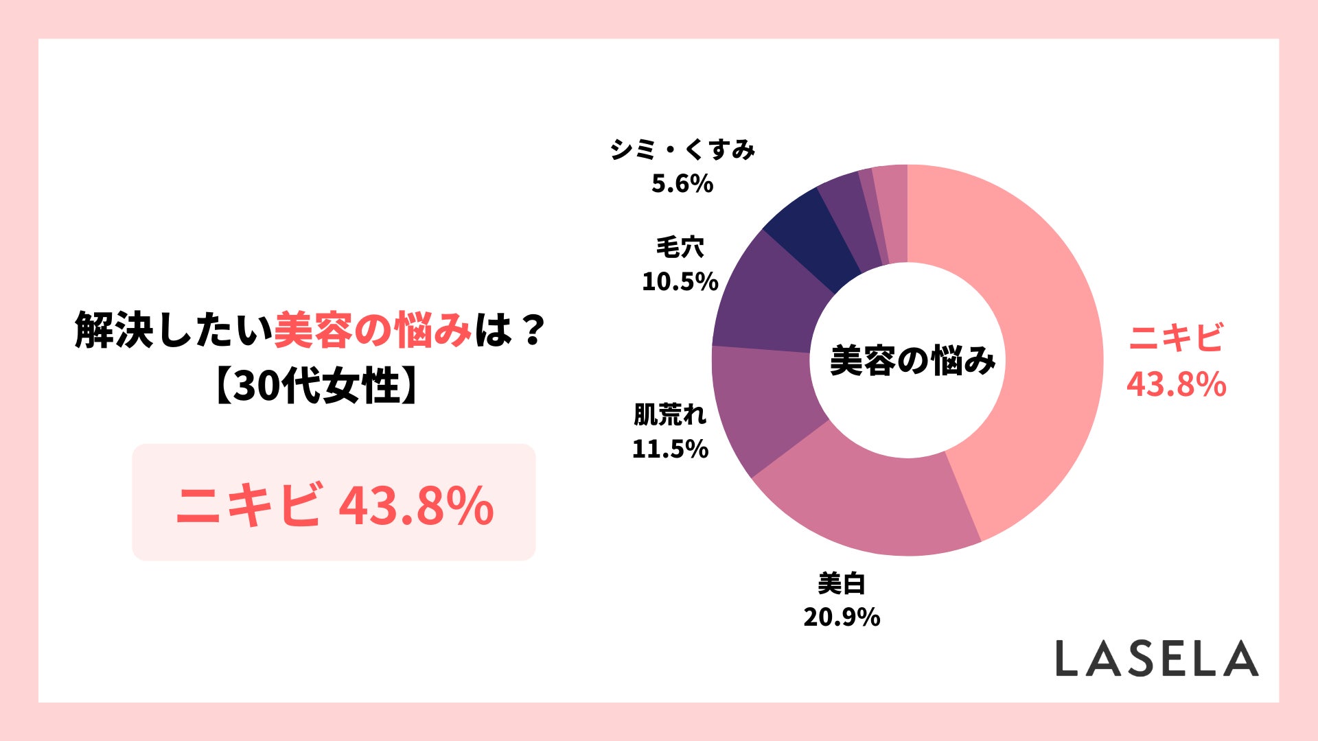 ファミワンの妊活・不妊治療の福利厚生サービス導入企業さまを対象とした、人事部向けの交流会イベント7月29日に開催します