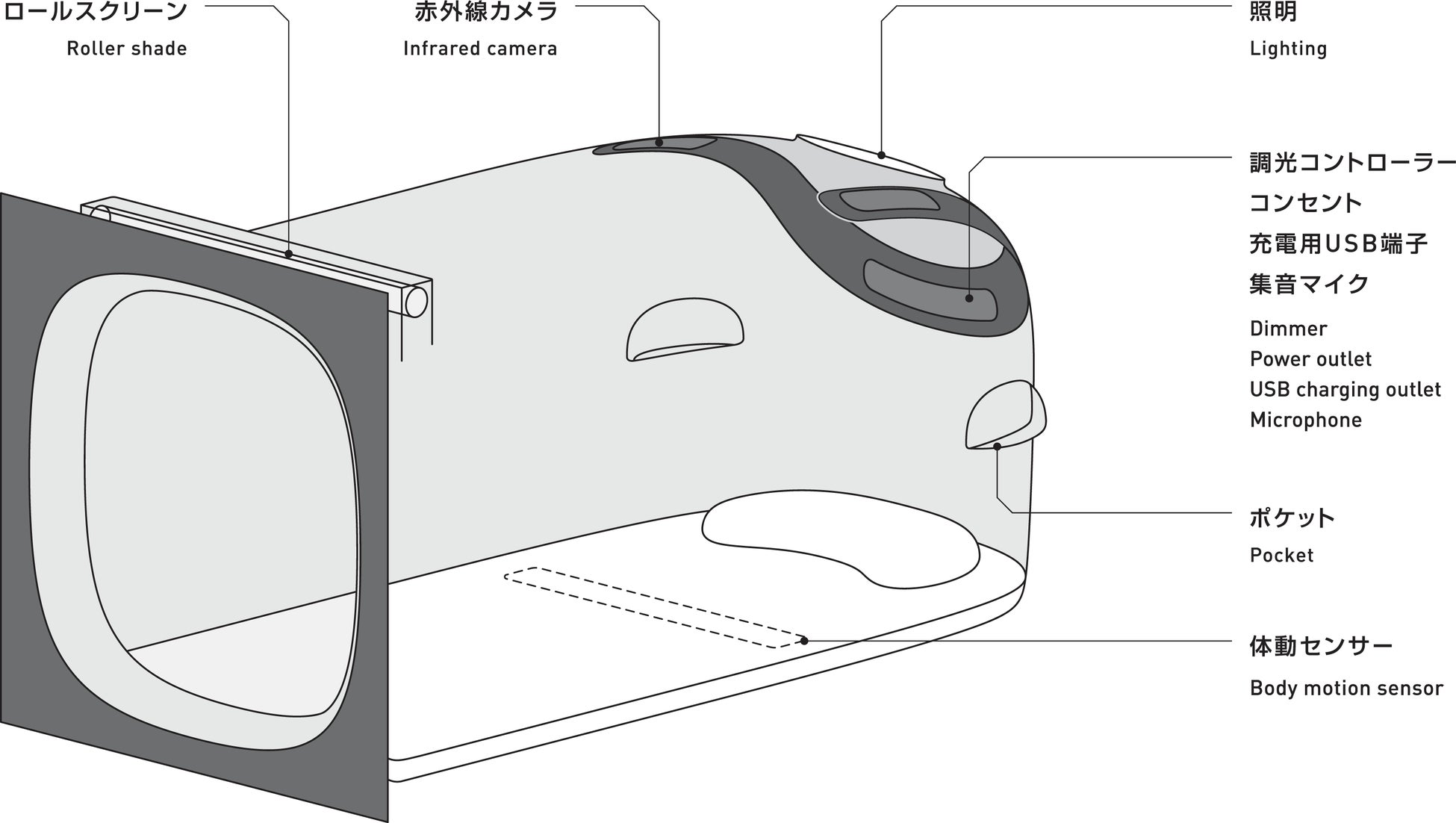 記録的猛暑を快適に！“座るエアコン”涼風座椅子
プレゼントキャンペーン開催(～7/24〆切)　
～抽選80名様。涼しい風を送る座椅子で節電対策にも～
