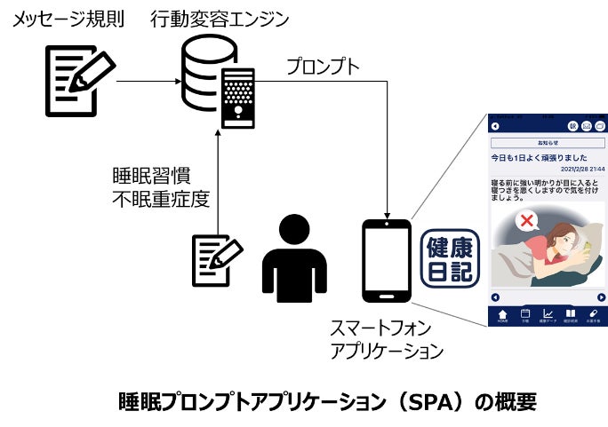いよいよ明日から！国内外の600社が集まる日本最大級*のカフェと健康産業に関する総合展「Cafe & Wellness Week」が、東京ビッグサイトにて7月27日（水）〜29日（金）開催
