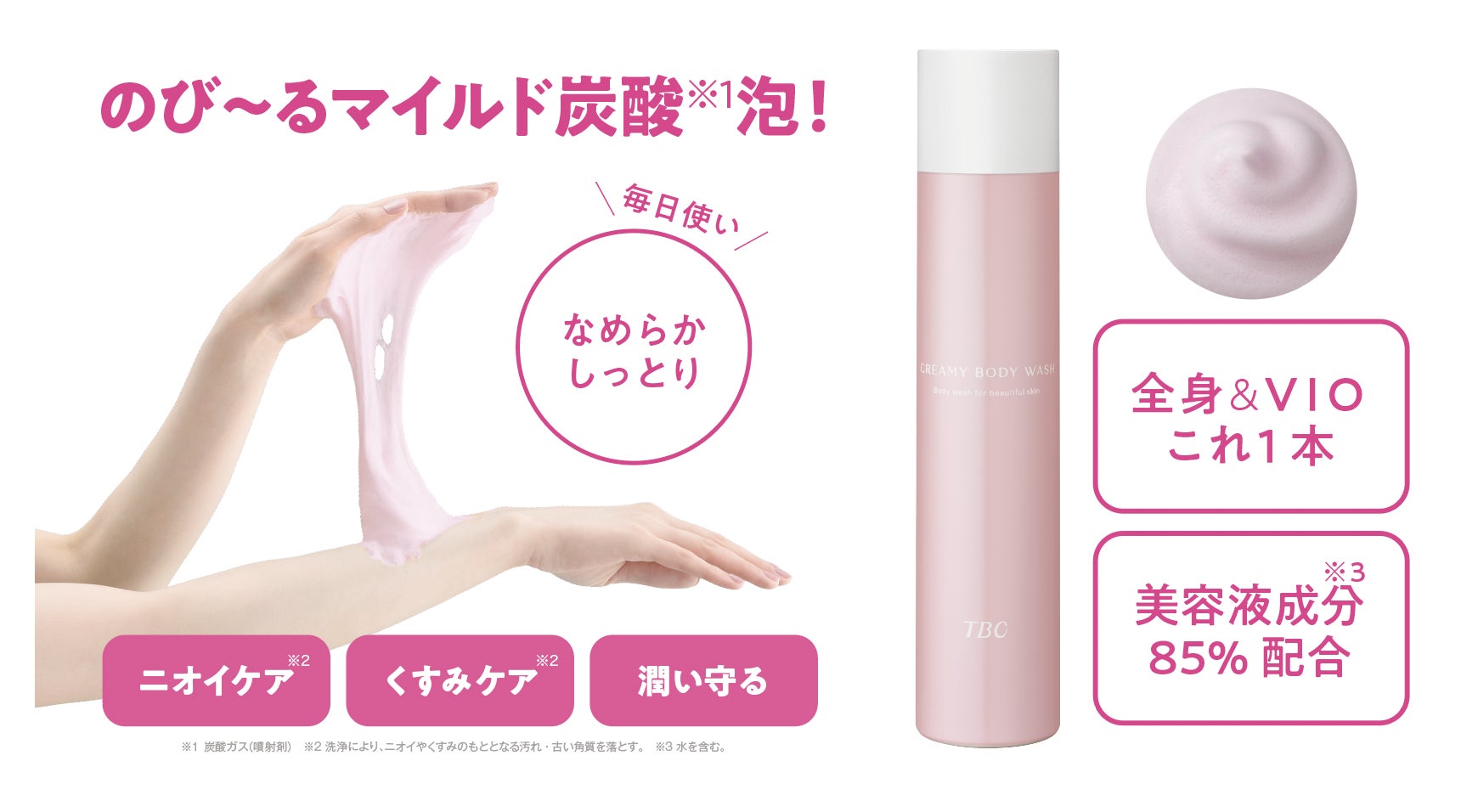株式会社kyogokuが展開する美容ブランドKYOGOKU PROFESSIONALより、「KYOGOKUプレミアムオキシ0.5%」の発売が決定いたしました。