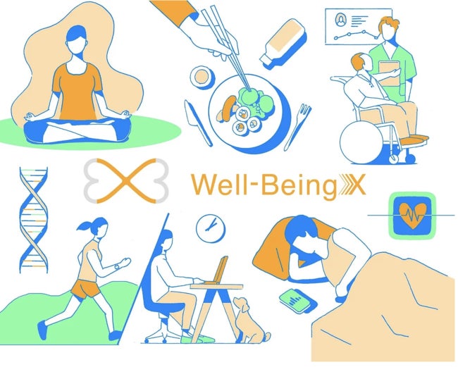 日常の美容と健康をヘアケアからアップデートするFaview、グローバル・オープンイノベーション「Well-BeingX」に採択
