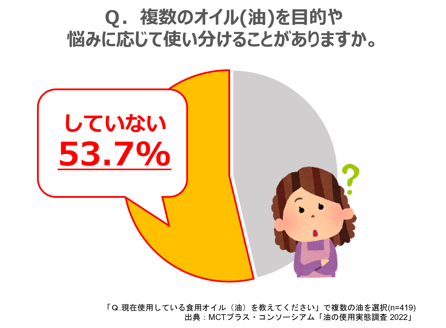 クセになるチクチク感！？
天然の美容針「スピキュール＊1」配合のファンデーションに
待望のブルベ肌タイプが新登場！