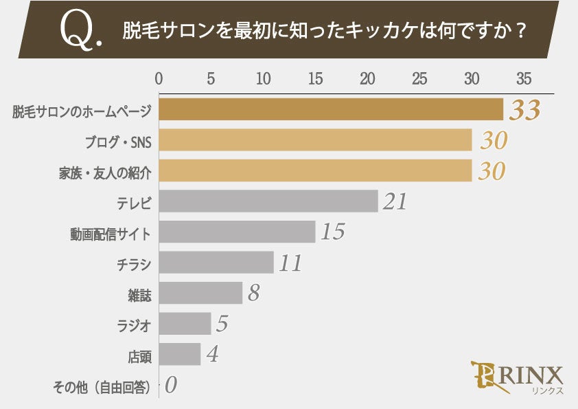 【健康経営とSDGsを考える】企業向けプログラム体験ツアー、追加開催決定！｜山形県上山市