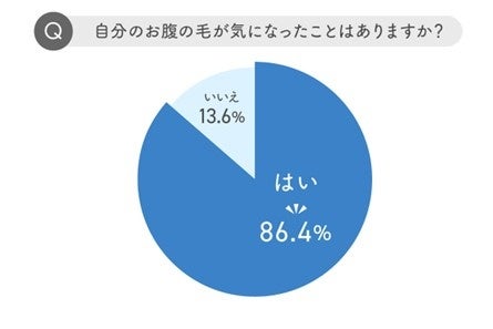 お風呂で手軽に全身スキンケア　乾燥肌を考えた高保湿タイプの薬用入浴液　「薬用ソフレ 濃厚しっとり入浴液 リラックスサボンの香り」　９月１３日新発売