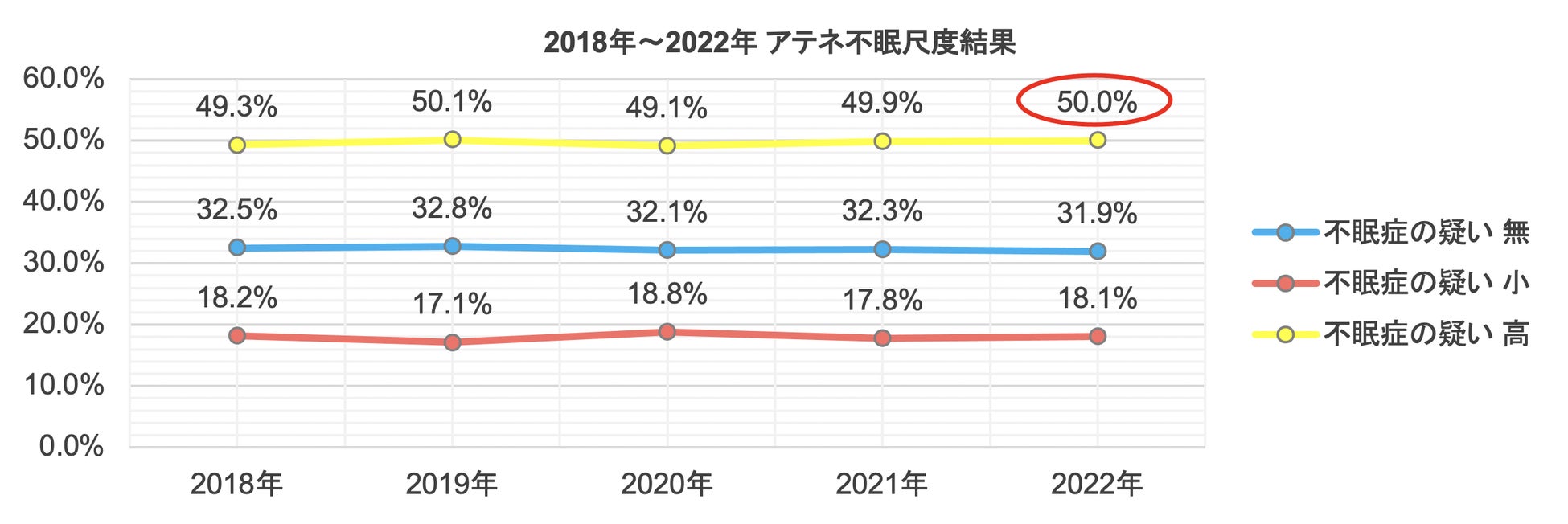 40代からフレイル対策をするべき理由がここにあった！？「フレイル予防」にお茶の可能性「第7回 伊藤園健康フォーラム」～今日からはじめるフレイル予防～