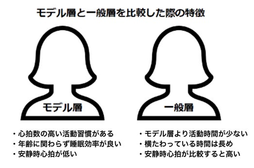 女性特有の悩みを「心地いい毎日」にフェムケア時代の新ブランド『 Micocochi 』発売開始