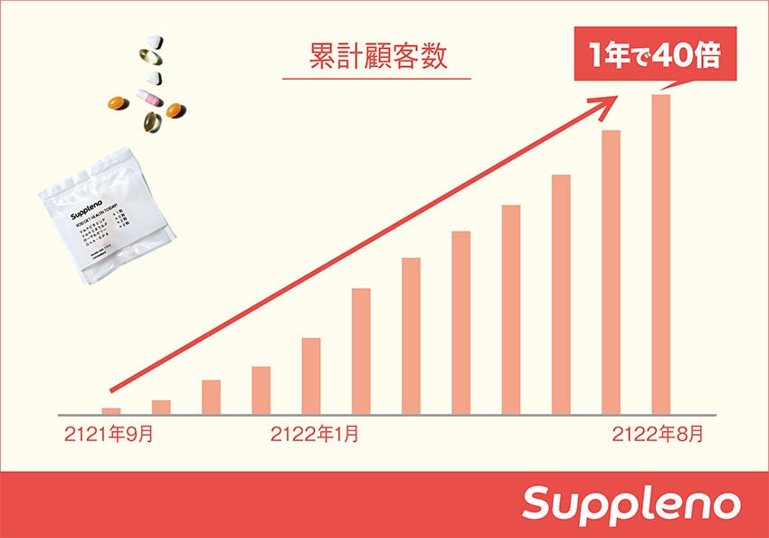 【頭皮ケアしている？】スキンケアに一番力を入れている方が多いけれど、本当に大事なのは頭皮ケア！？