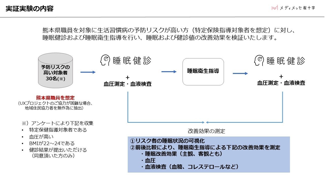 50代から目をケアすれば人生後半がより楽しく！知って得する「メノコト12選」雑誌『若々（わかわか）』10月号は10月3日発売！