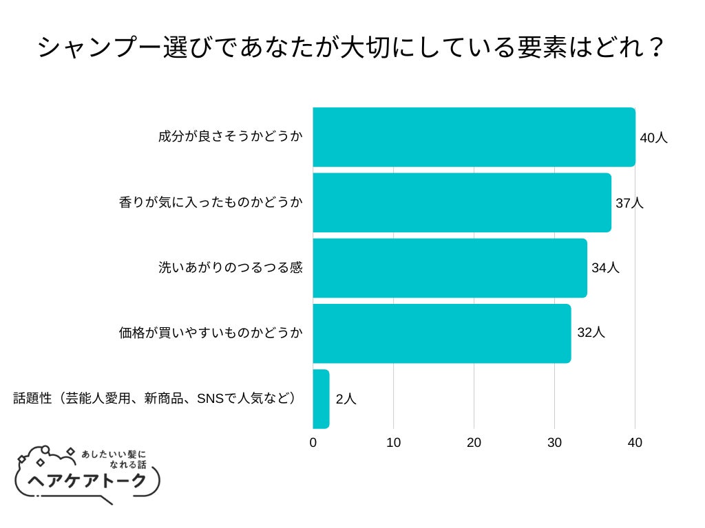 フィットイージー西尾店 お試し無料トライアルがスタートします(24時間アミューズメント型フィットネスクラブ)