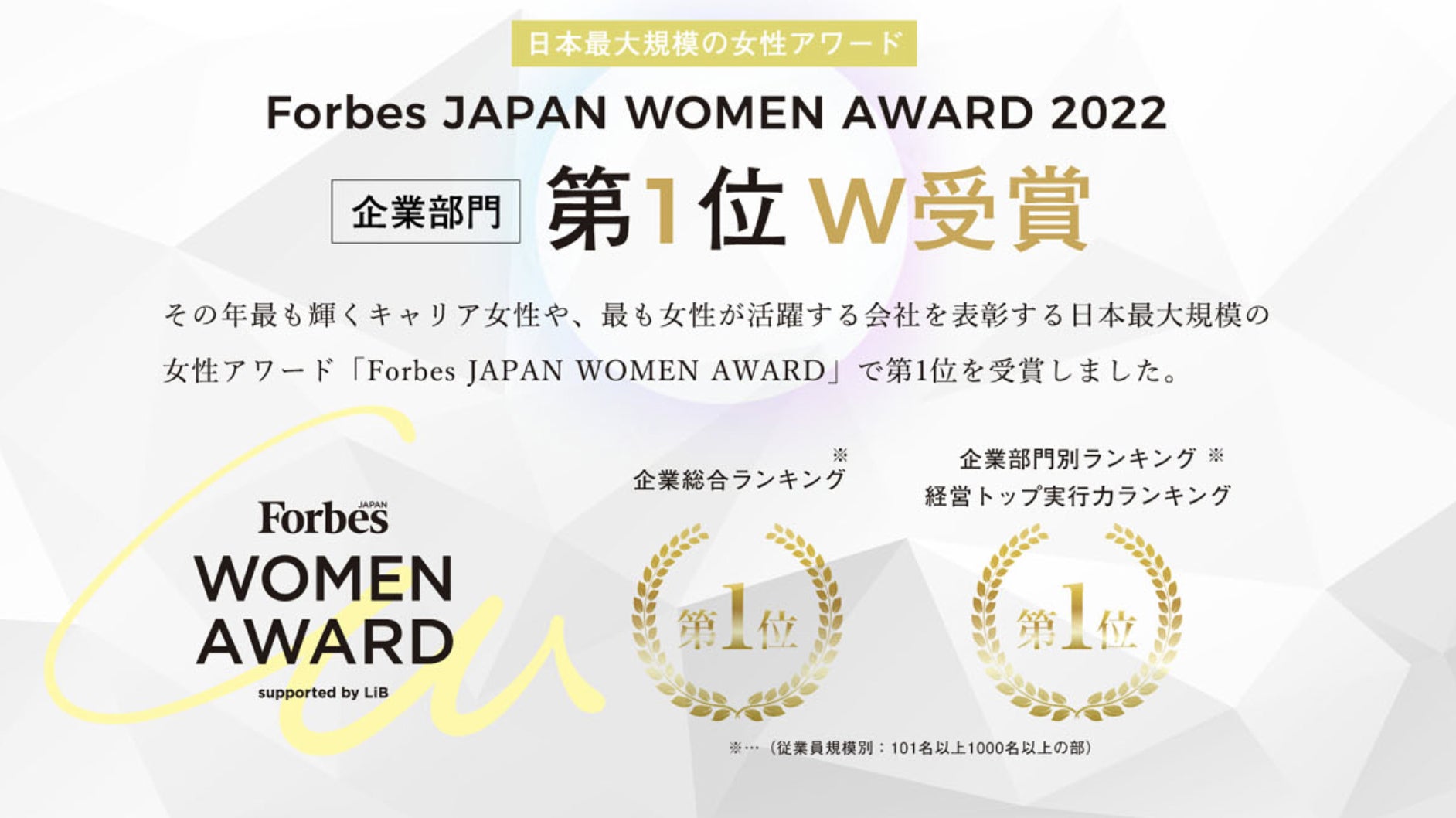 【株式会社Mahalo】Forbes JAPAN WOMAN AWARD 2022