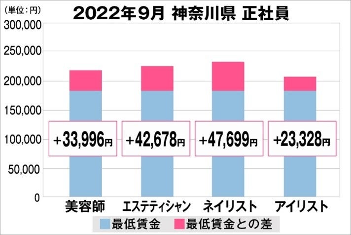 本当のサウナ愛好家のための祭典！ 日本サウナ学会総会2022 帯広で開催(11/26)