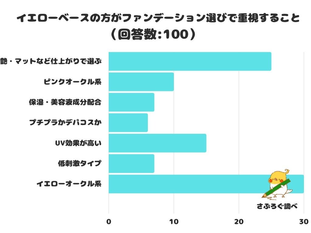 『赤西仁』をミューズに起用したエイジングケア*サプリブランド『the ITNA』が初のPOPUPストアをOPEN