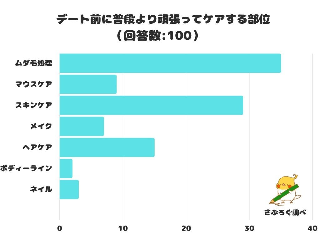 【発売予告】5年連続売上No.1のSEAC（シーク）朝夜オールインワンが、さらに多機能に！10月18日、17時よりオンライン販売開始。