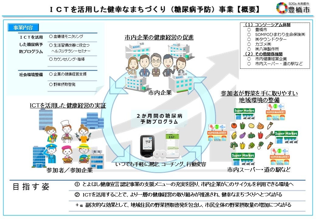 【毛穴の悩み】20代～40代が最も気になるのは「黒ずみ」、混合肌・乾燥肌が選ぶ解決アイテムは「クレンジング」が最多