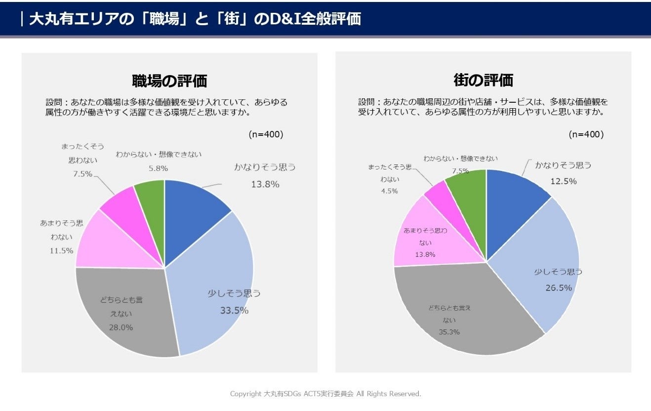 “涙袋用コンシーラー入り” hina cosmeticsから涙袋メイクや下まぶたメイクに特化した９色アイシャドウパレットが2022年11月1日(火)に発売