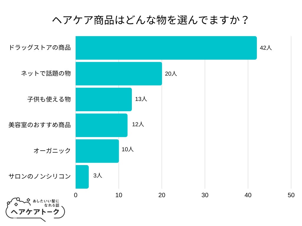 東京都の官民連携プログラム「TOKYO UPGRADE SQUARE」にて、ファミワン提供先の横須賀市の竹田氏とファミワン代表の石川が登壇