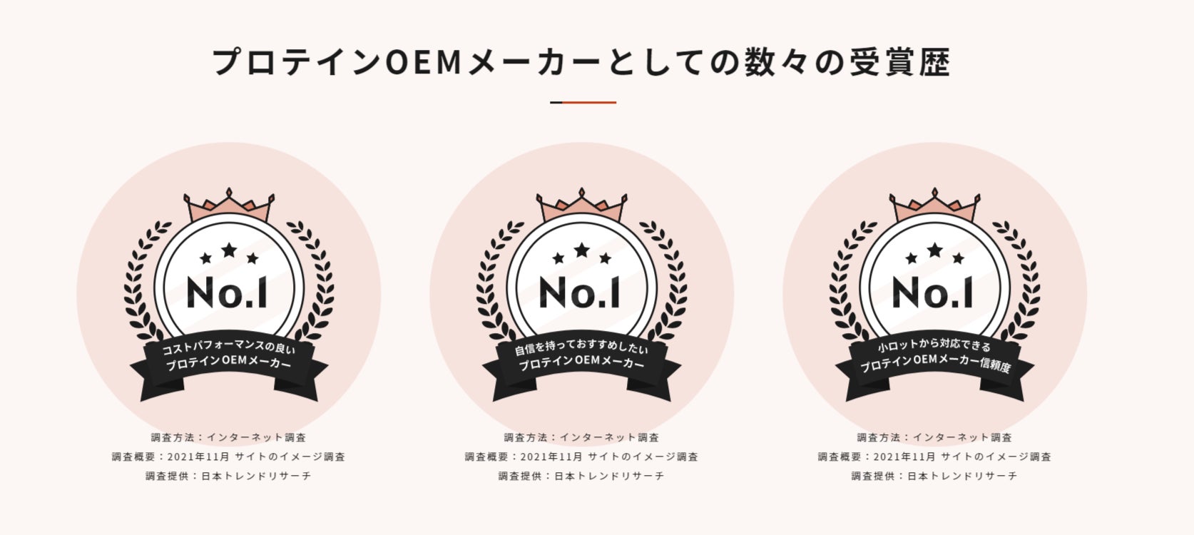 【調査レポート】ヘアケアで何が知りたいですか？1位は「家でできるヘアケア方法」でした！