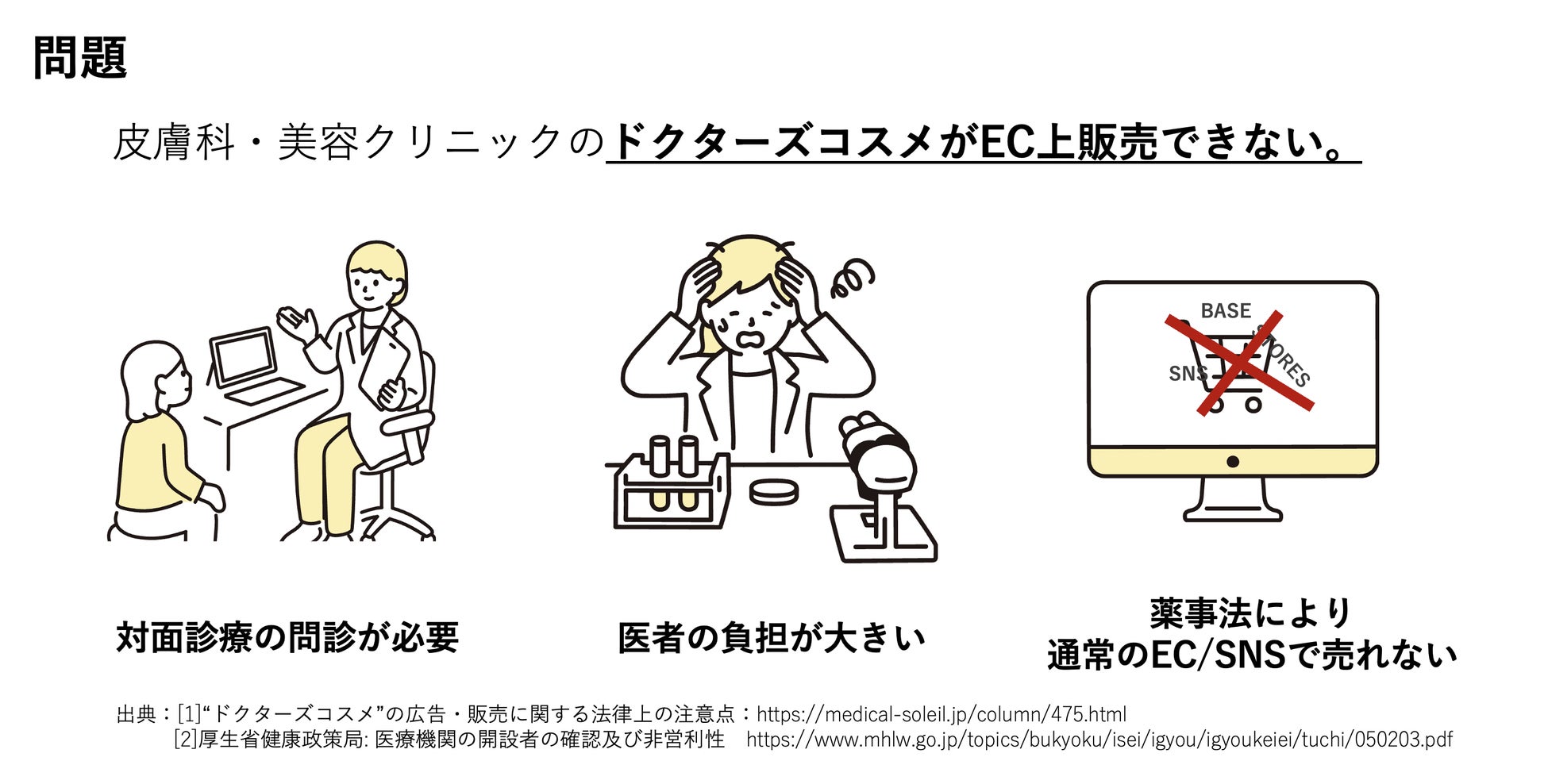 ココロとカラダを見つめる家電ブランド、AiMY（エイミー）より足裏とふくらはぎを簡単ケアできる「フットマッサージャー」を発売