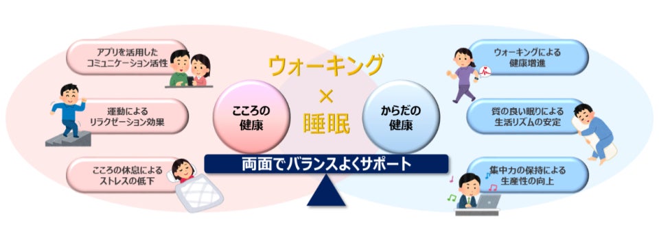 【秋限定】ほっこり安納芋と黒ごまきなこ風味プロテインが数量限定で登場！