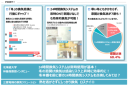 盛岡市に話題の無人脱毛サロンがオープン！ – セルフ脱毛サロンONESELF(ワンセルフ)