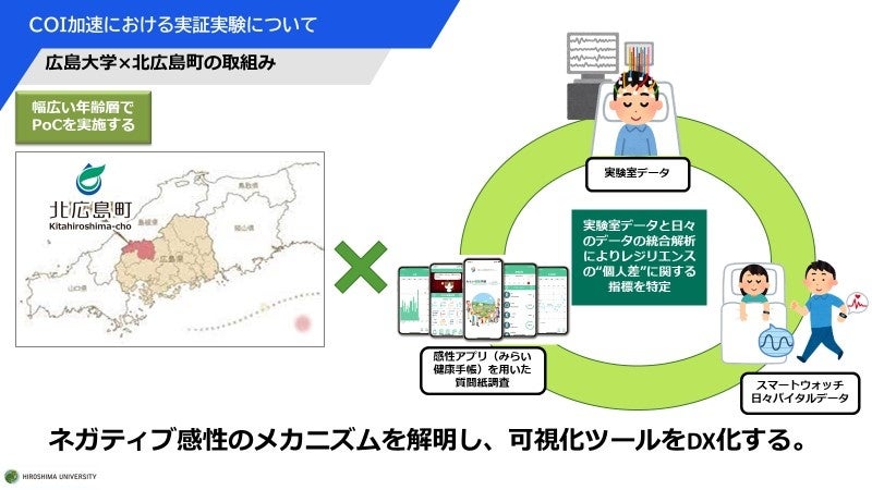 化粧品やジェルネイル、韓国コスメが購入できる『セブンショップ』、LINE公式アカウントを開設！