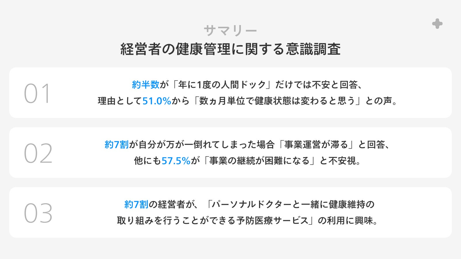 【調査レポート】くせ毛・天パに効果的なドライヤー選びで大切なことは？1位は「髪がまとまるか」でした！