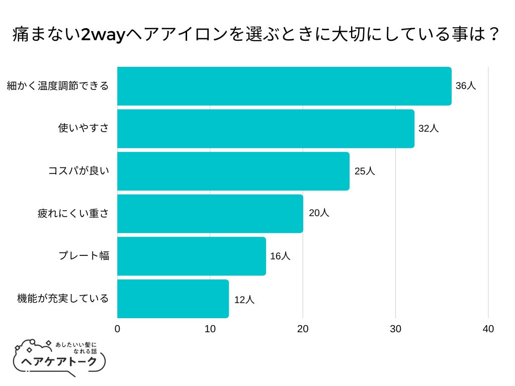 低糖質パンとスイーツの専門店「フスボン」が、世界糖尿病デーに合わせ低糖質なモンブランタルトとロールケーキを新発売！