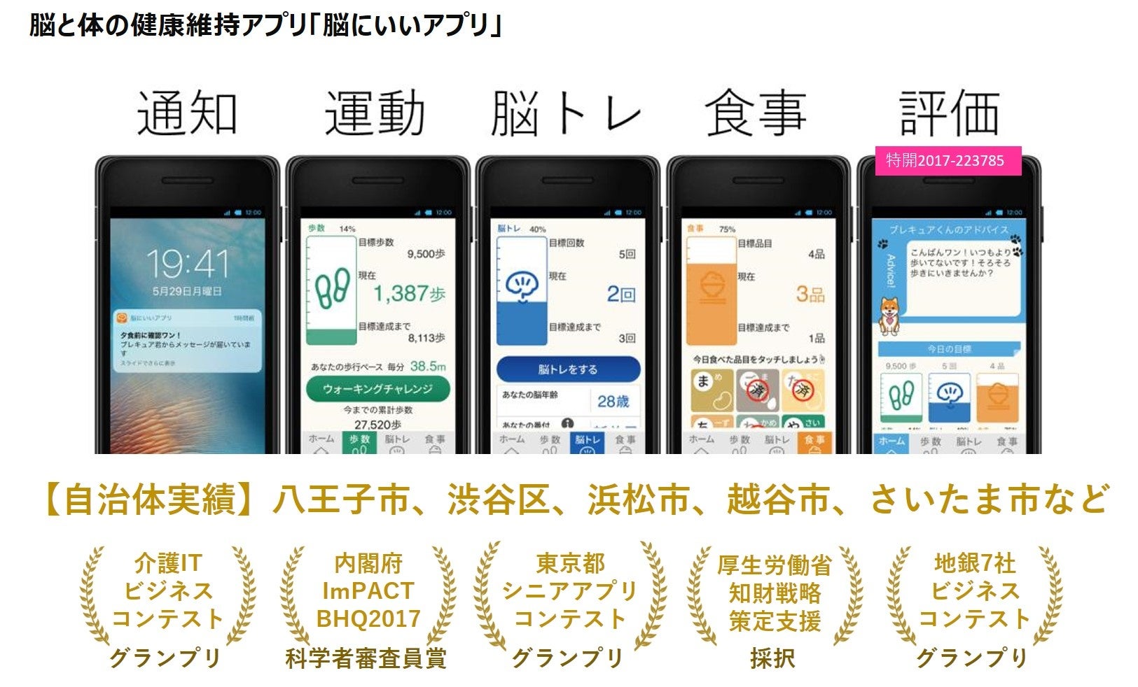 「Japan Beauty and Fashion Tech Awards 2022」結果発表・受賞企業によるトークセッション、12月13日(火)に開催
