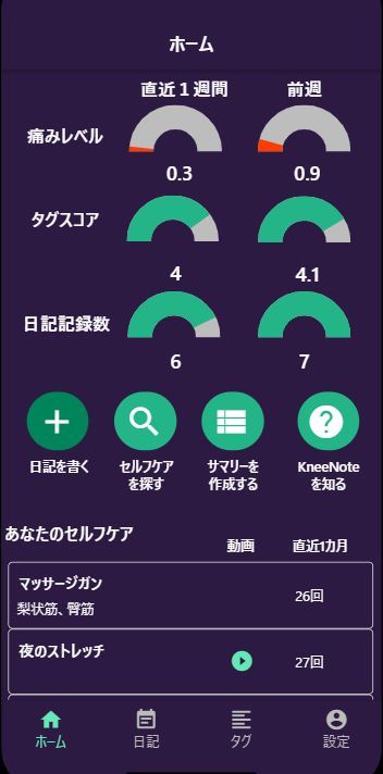 ジー・ムーブ「コスメバンクプロジェクト」へ参画、テトラケアを寄贈｜「女性と地球にスマイルを」届けるサポートを。経済的困窮を抱える世帯の「キレイになりたい」を応援